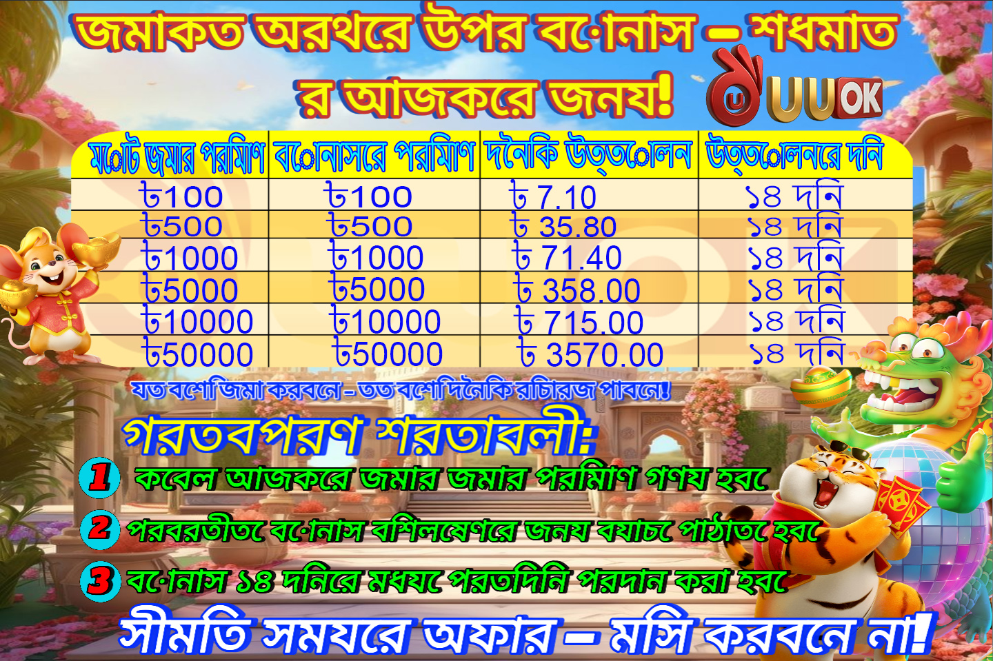 Análises de futebol